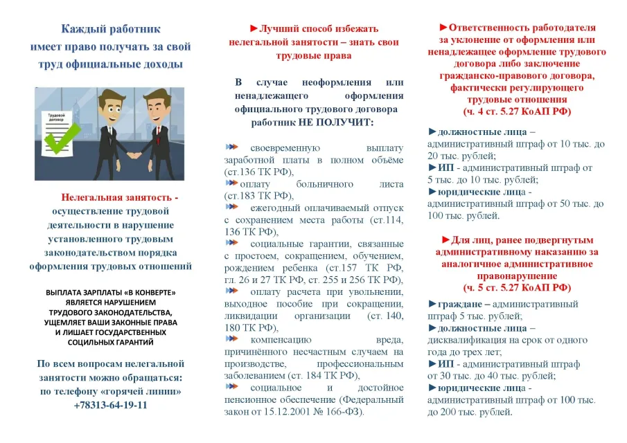 Нелегальная занятость. Штрафы и риски